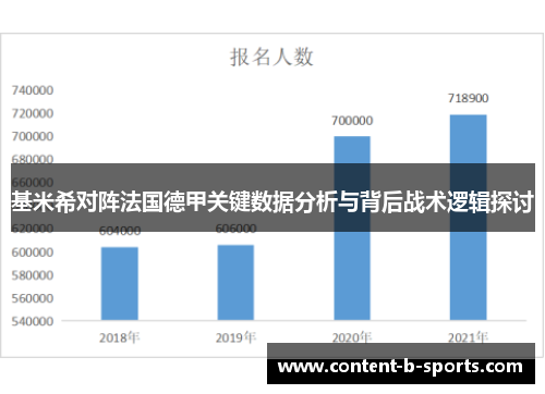 基米希对阵法国德甲关键数据分析与背后战术逻辑探讨 基米希对阵法国德甲关键数据分析与背后战术逻辑探讨